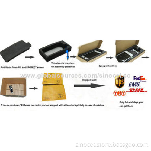 High Copy Touch Screen Glass for iPad 3/4